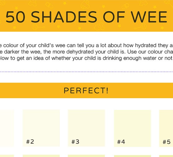 part of dehydration chart for children: 50 shades of wee
